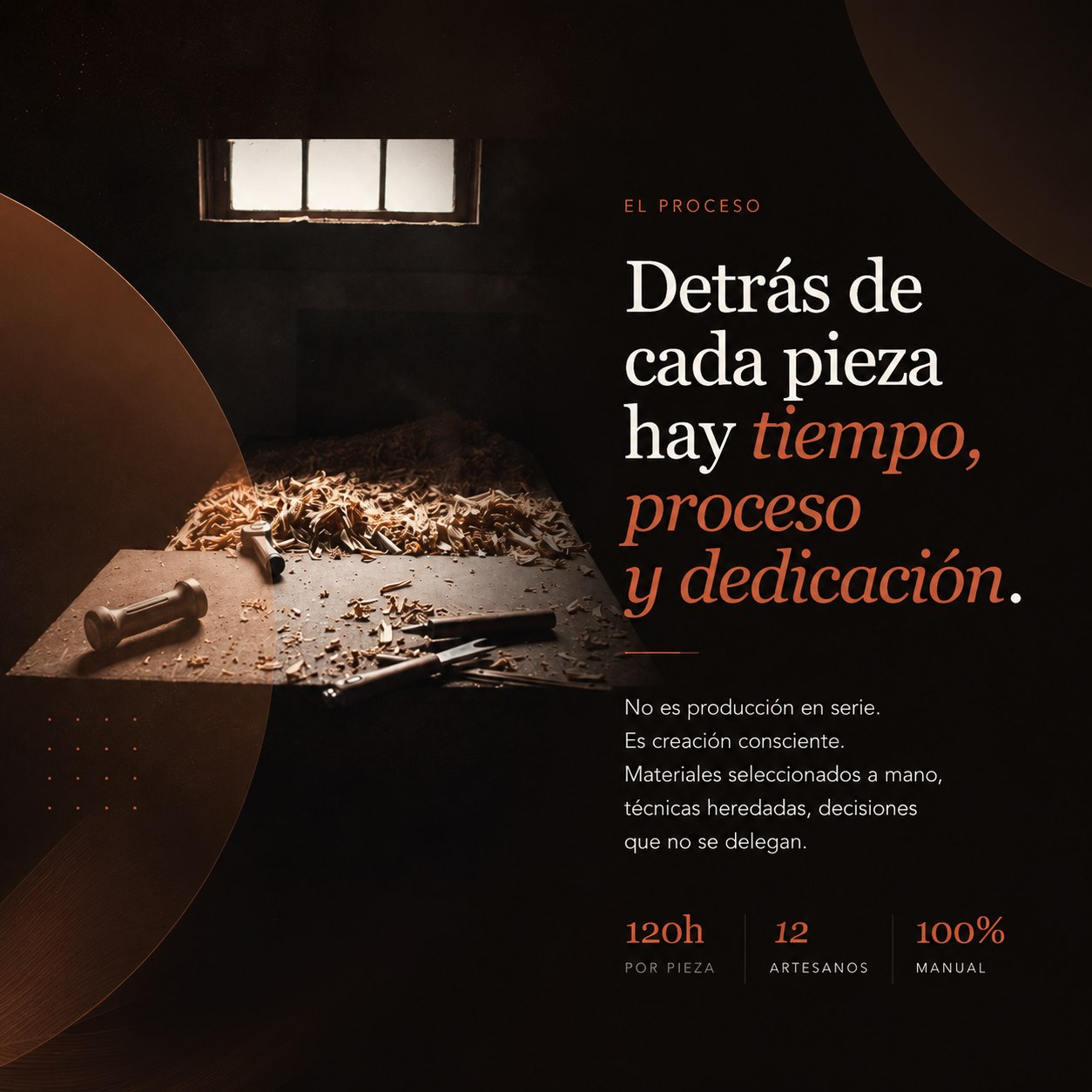 El Proceso — pieza editorial